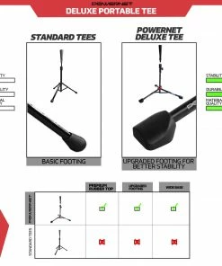 PowerNet Baseball Softball Adjustable Batting Tee | 2 Styles