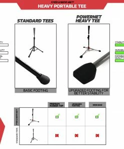 PowerNet Baseball Softball Adjustable Batting Tee | 2 Styles